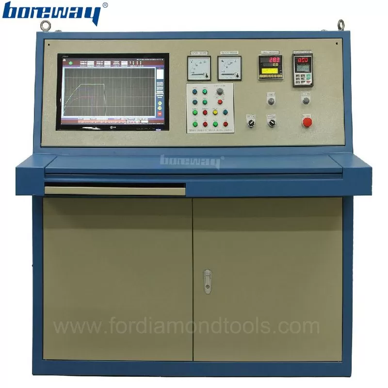  Electric hydraulic control system of cubic press