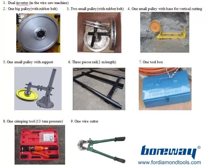 Diamod wire saw machine standard fittings