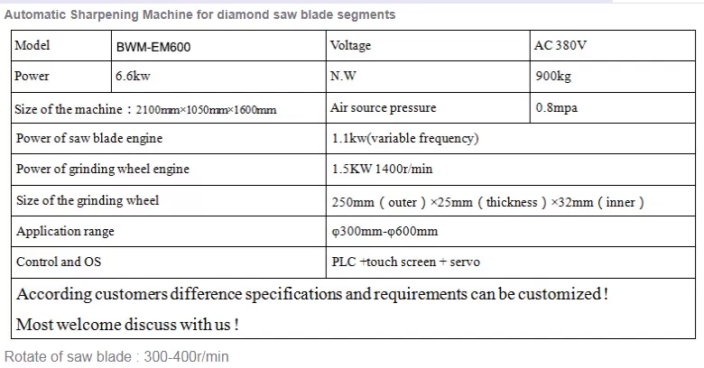 sharpening machine specification